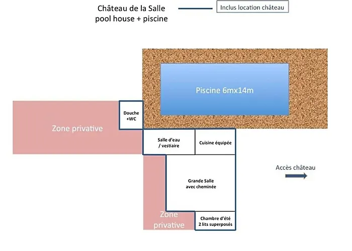 Chateau La Salle Avec Pool House Villa *